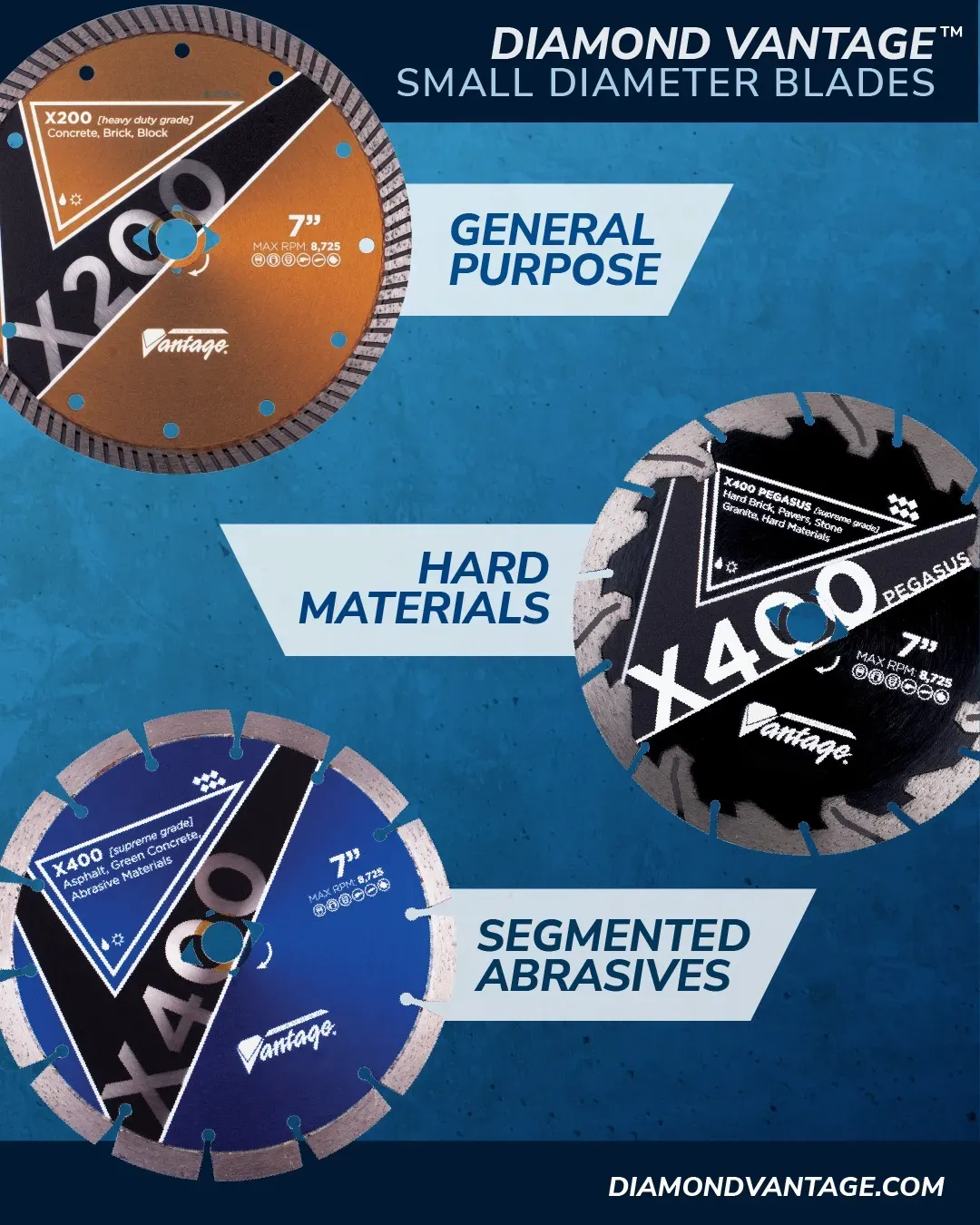 Diamond Vantage Turbo Diamond Blade for Concrete X200 7 Diamond Vantage small diameter diamond blades including X200 for general purpose concrete cutting