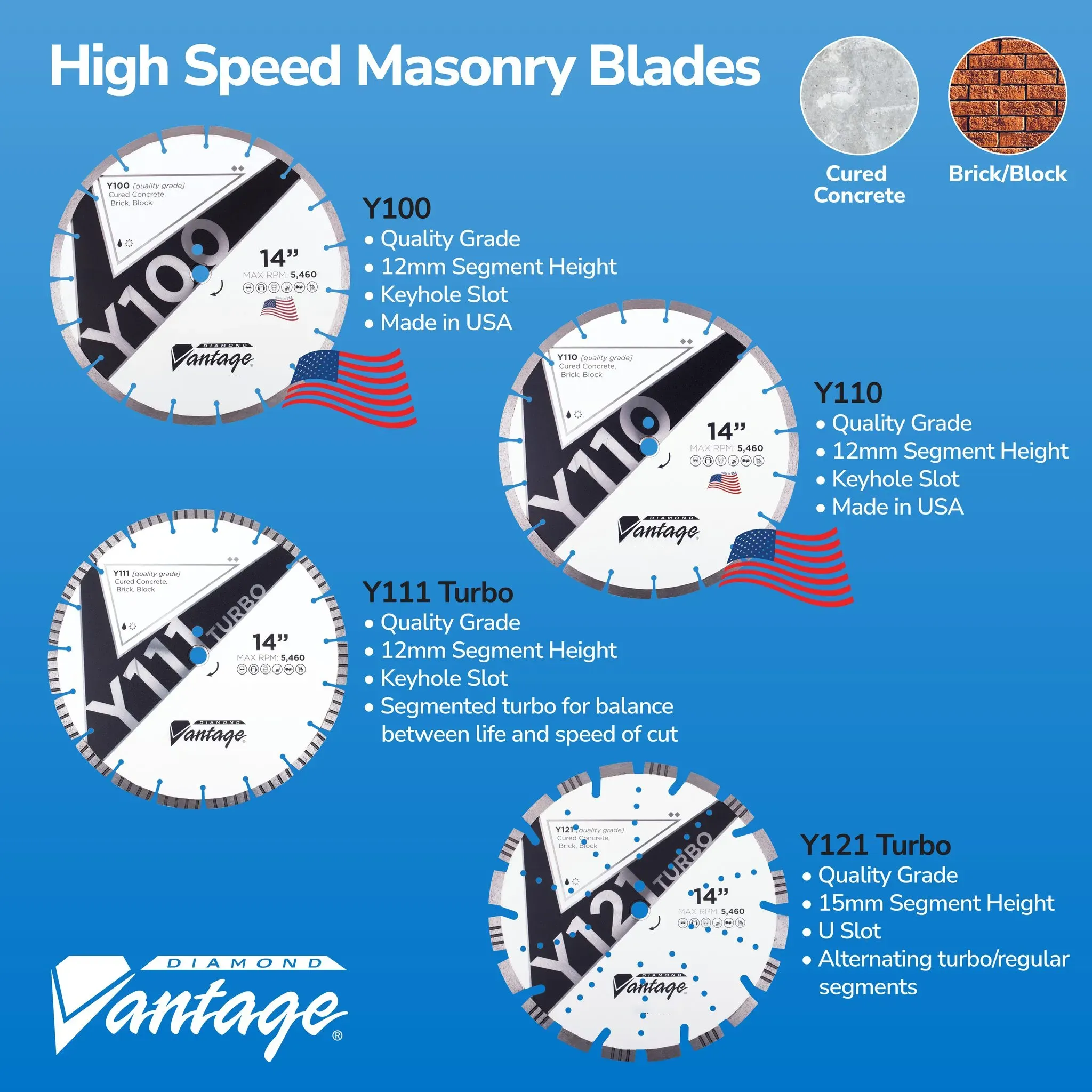 Diamond Vantage Y110 Concrete Brick Masonry Diamond Blade 8 Diamond Vantage Y100 series masonry diamond blades showing Y100, Y110, Y111 Turbo, and Y121 Turbo models for concrete and brick